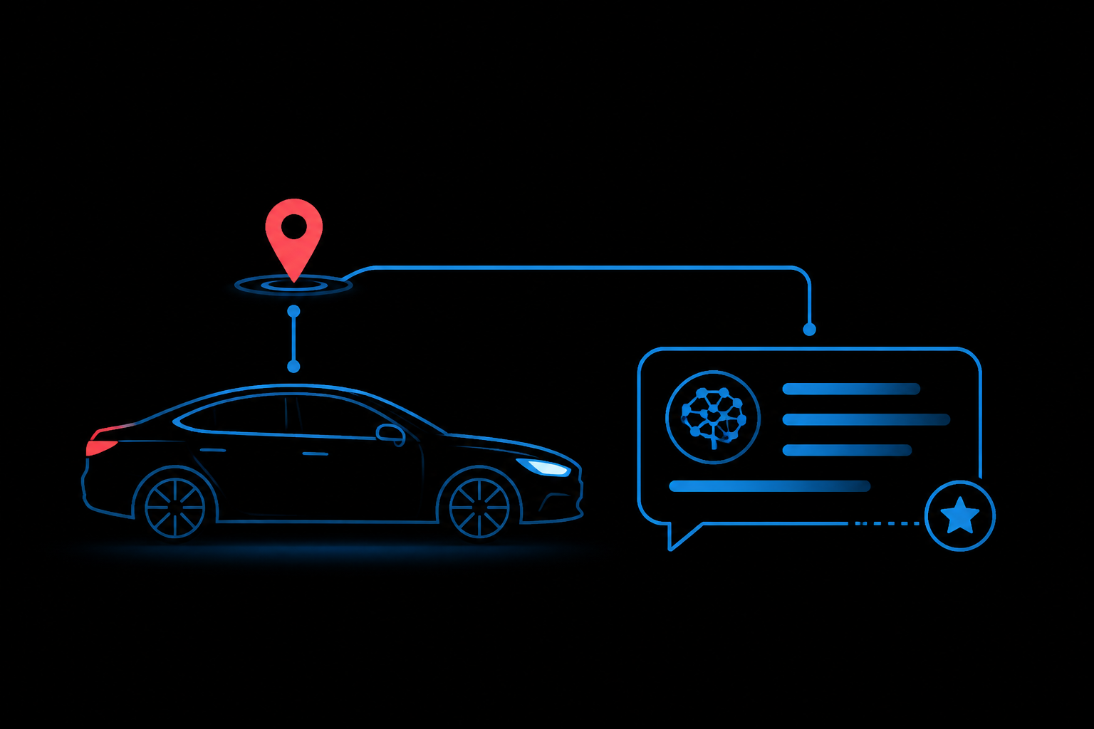 Car with a map pin connected to an AI answer