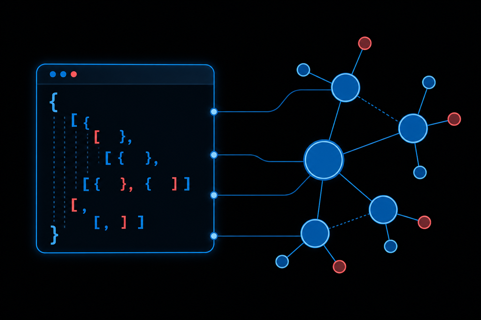 JSON-LD code linked to a knowledge graph